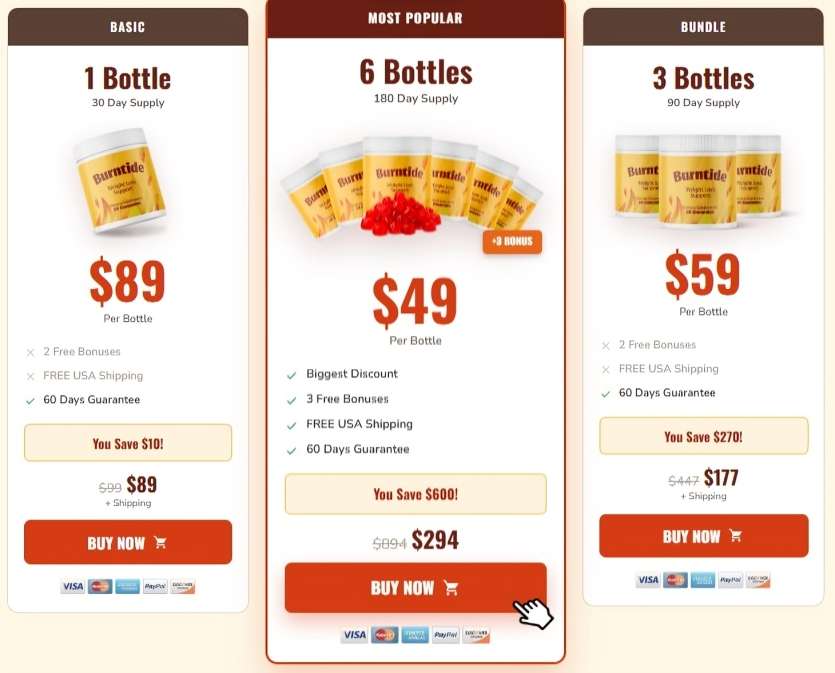 Burntide Pricing — 1, 3 or 6 Bottle Packages
